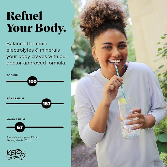Keto Chow - Daily Minerals Drops - Promotes Electrolyte Balance - Copper, Magnesium, Chromium, Zinc, Boron, & Selenium - Zero Sugar - Keto Friendly - Gluten Free - Vegan - Non GMO - Travel Size - 2 oz