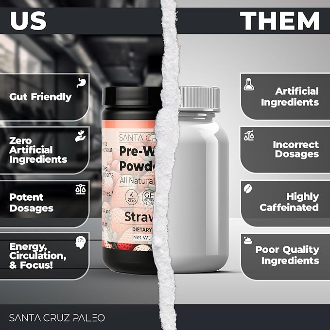 Santa Cruz Paleo Natural Pre Workout Powder, Strawberry, Keto Preworkout with Electrolytes Magnesium, Potassium, L-Citrulline, Caffeine Free, Sugar Free Drink Mix for Energy & Hydration, 30 Servings