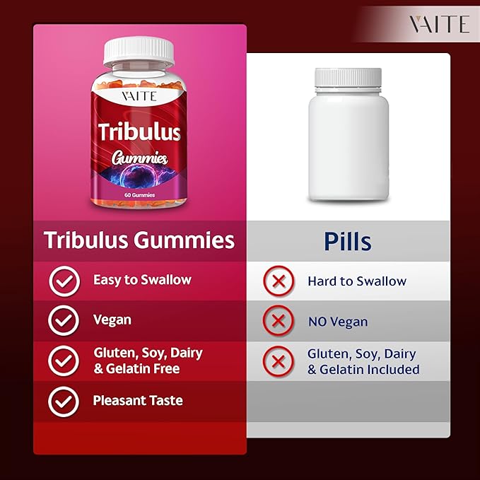 Tribulus Terrestris Gummies 1000 mg – 60 Chewable Gummies – Vegan, Sugar-Free, Gluten-Free, Non-GMO – Plant-Based Daily Formula – No Water Needed – Easy-to-Take Supplement Format