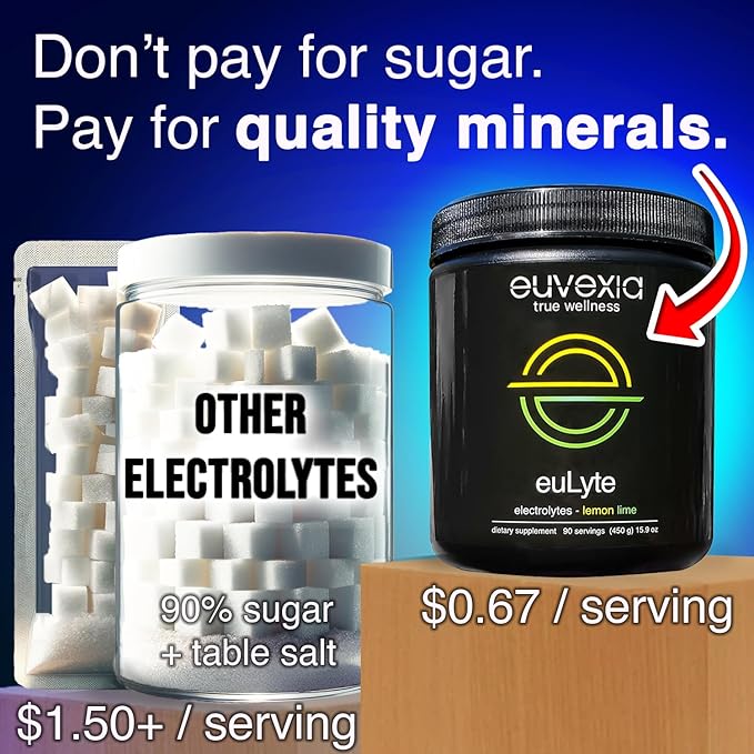 euLyte Electrolytes Powder No Sugar (90 Serv) Sodium Calcium Potassium Magnesium Trace Minerals Zinc Manganese Zero Sugar Free Hydration Drink Keto Fasting by Dr Sten Ekberg