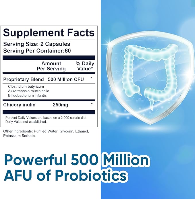 GLP-1 Supplement, 120 Capsules GLP-Activate with CFU Multi-Strain Probiotics for Gut Health, Digestive, Immune & Overall Health for Men & Women