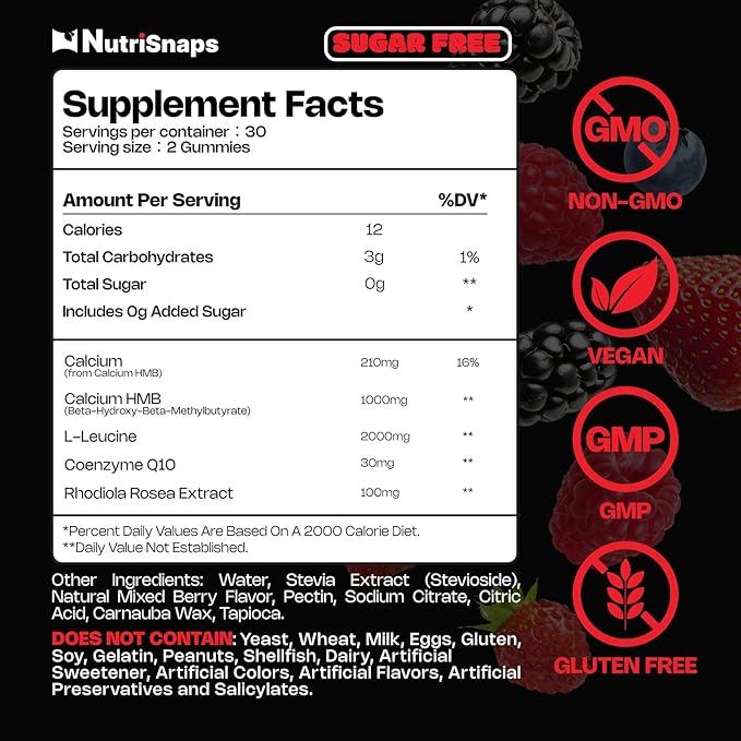 Sugar Free HMB and Leucine Gummies, HMB and Leucine Amino Acid Supplements for Men Women, with CoQ10, Rhodiola Rosea for Muscle Growth and Fast Workout Recovery, Vegan, Mixberry Flavor, 30 Servings