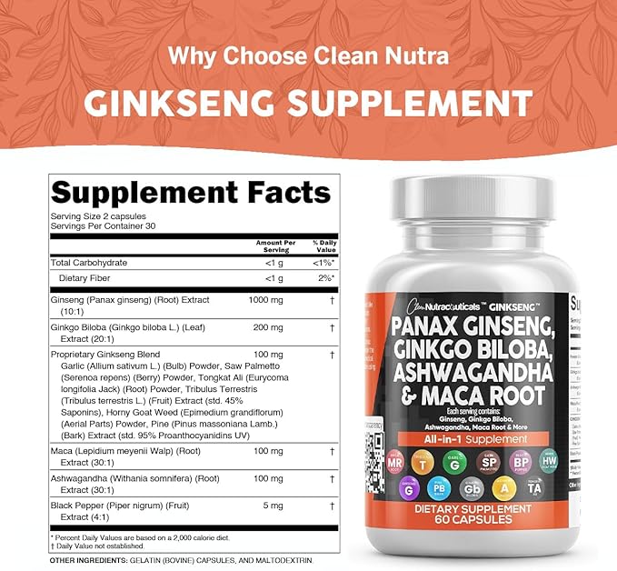 Clean Nutraceuticals Panax Ginseng Ginkgo Biloba Ashwagandha Maca Root - Focus Supplement Pills for Women and Men with Pine Bark Extract, Garlic, and Saw Palmetto - 60 Caps