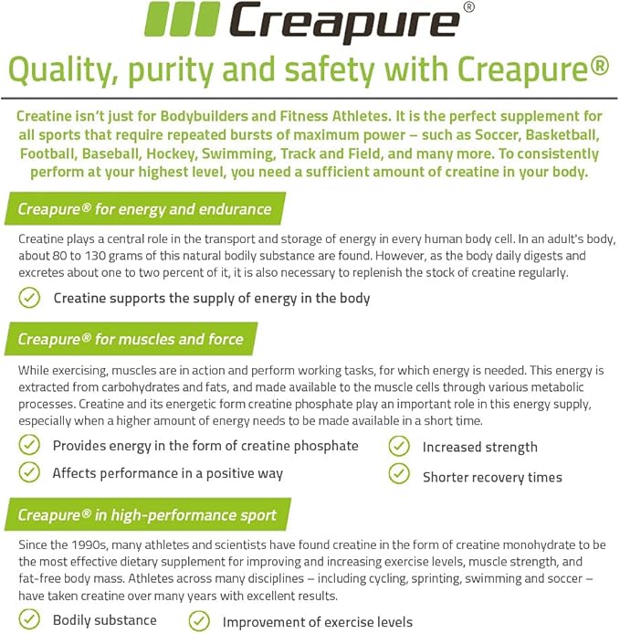 Genius Micronized Creatine Monohydrate Powder, Post Workout Supplement, Green Apple - 100% Naturally Flavored & Sweetened - Supports Muscle Building, Cellular Energy & Cognitive Function – 195g
