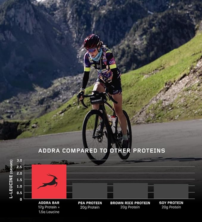 ADDRA Protein Bars - Vegan, Gluten-Free, High-Protein Muscle Recovery Bar for Runners, 17g Protein + 1.5g BCAA Leucine, Low Sugar, Plant-Based Chocolate Cherry Almond Flavor, 12-Pack