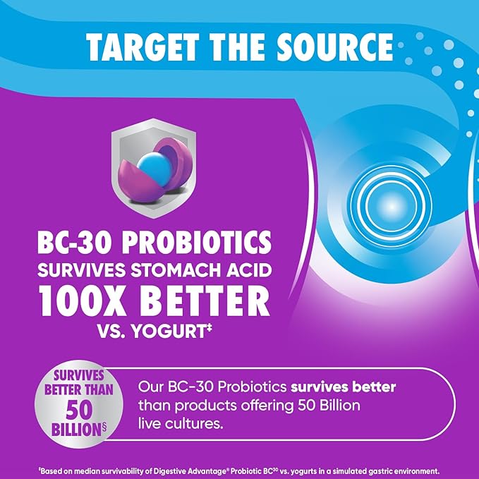 Digestive Advantage Probiotics - Daily Probiotic Gummies, 80 Count (ASA-117)