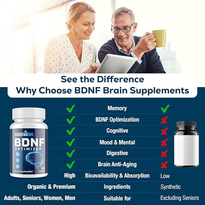 Nootropic Brain Supplement for Memory and Focus – BDNF Optimizer – Cognitive, Mental Clarity & Mood – High Absorption – Organic Lion's Mane, Ginkgo Biloba & L-Theanine – 60 Tablets (2 Bottle)