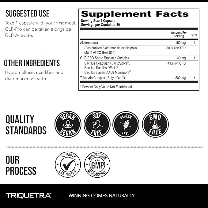 GLP-Pro™: Probiotic & Postbiotic Blend for Natural GLP-1 Support — Akkermansia MucT™, ButyraGen® Butyrate Generator & Spore Bacillus — Healthy Appetite, SCFA & Metabolic Balance — 30 Count