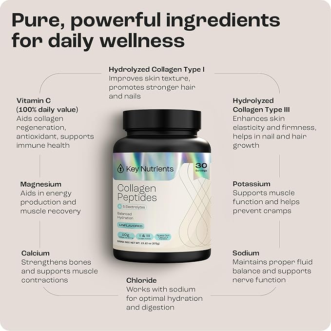 KEY NUTRIENTS Collagen Peptides Powder, Multi Collagen Peptides Powder, Collagen Powder Unflavored Electrolytes, Collagen Supplements, Collagen Peptides for Women, Collagen for Men (30 Servings)