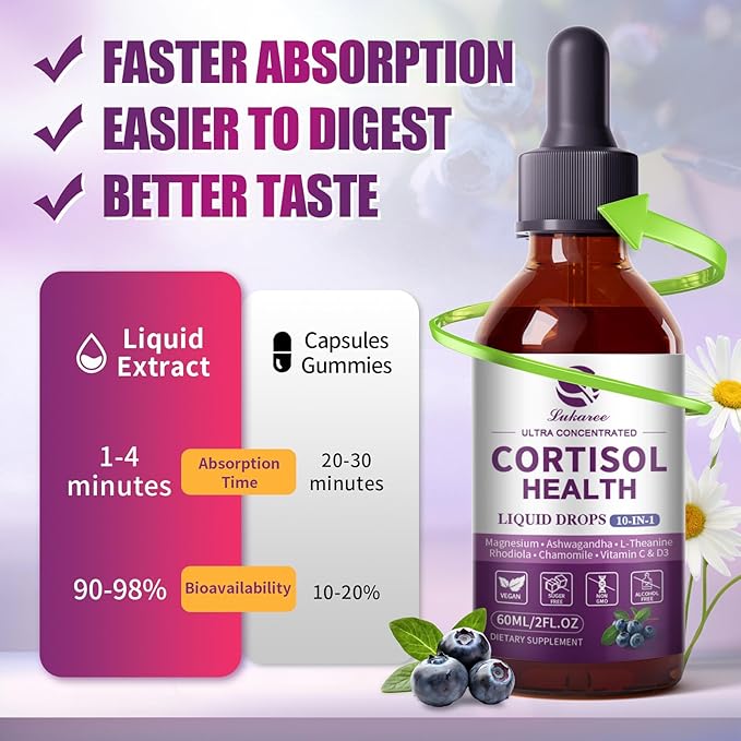 Cortisol Supplements for Women & Men, 10 in 1 Cortisol Detox Manager Reducer with Magnesium, Ashwagandha, L-theanine, Hormone Balance Liquid Drops - Mood, Focus, Sleep - 2 FL.OZ, Blueberry Flavor