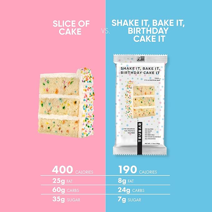 TRUBAR Vegan Protein Bar, Shake it Bake it Birthday Cake it, Gluten Free, Plant Based Protein, Dairy Free, Non GMO, Soy Free, No Sugar Alcohols, 12G Protein, 12G Fiber, 23G Carb, On the Go Snack Bars, 8ct