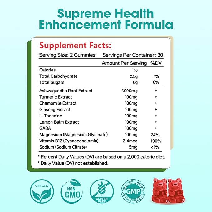 Ashwagandha Gummies with L-theanine, Ashwa Root Supplement Gummy for Women Men, 60 Strawberry Flavored Gummies