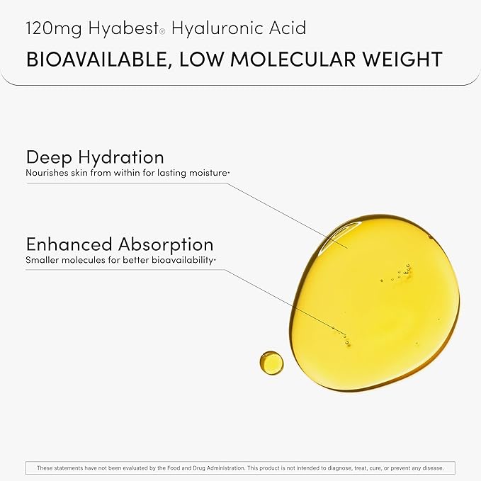 Glow Anti Aging Supplement - Hyabest® Hyaluronic Acid, Ceramide, 5000 mcg Biotin, Vitamin A, C, E, Zinc - Hair Skin Nails Vitamins for Women & Men - Wrinkles & Skin Hydration - 60 Capsules