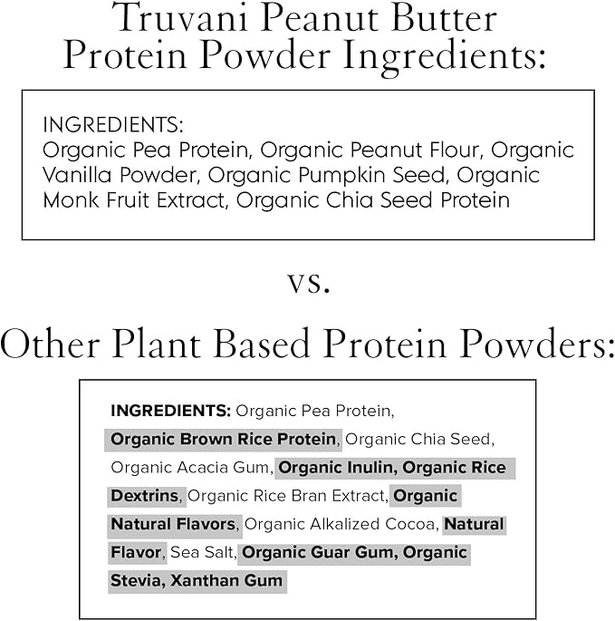 Truvani Vegan Pea Protein Powder | Peanut Butter | 32.7g Organic Plant Based Protein | 1 Serving | Keto | Gluten & Dairy Free | Low Carb | No Added Sugar
