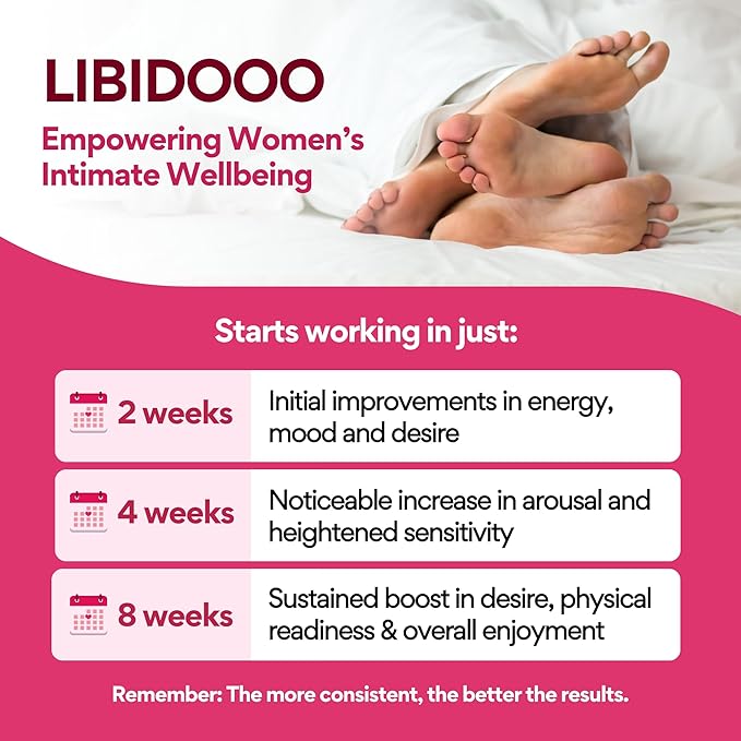 VoomVaya Libidooo - Libido Booster for Women Over 40 | Female Libido Booster with Horny Goat Weed, Tribulus Terrestris & Damiana Leaf – Ignite Desire, Energy & Confidence – 60 Capsules