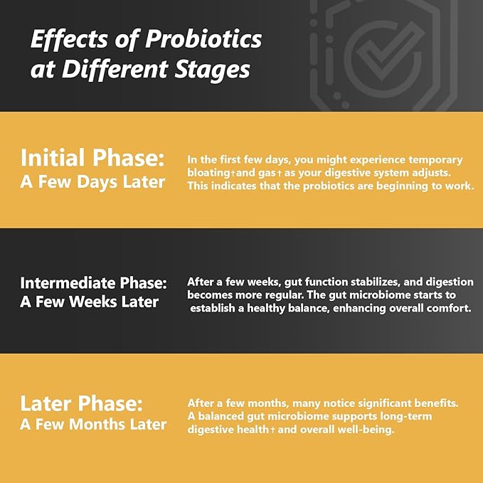 Organic Probiotics for Women & Men, 100 Billion CFU Probiotic for Digestive, Gut & Immune Health - with Prebiotics, Bioflavonoids & Digestive Enzyme, 35 Strains Raw Probiotic Supplement, 180 Caps