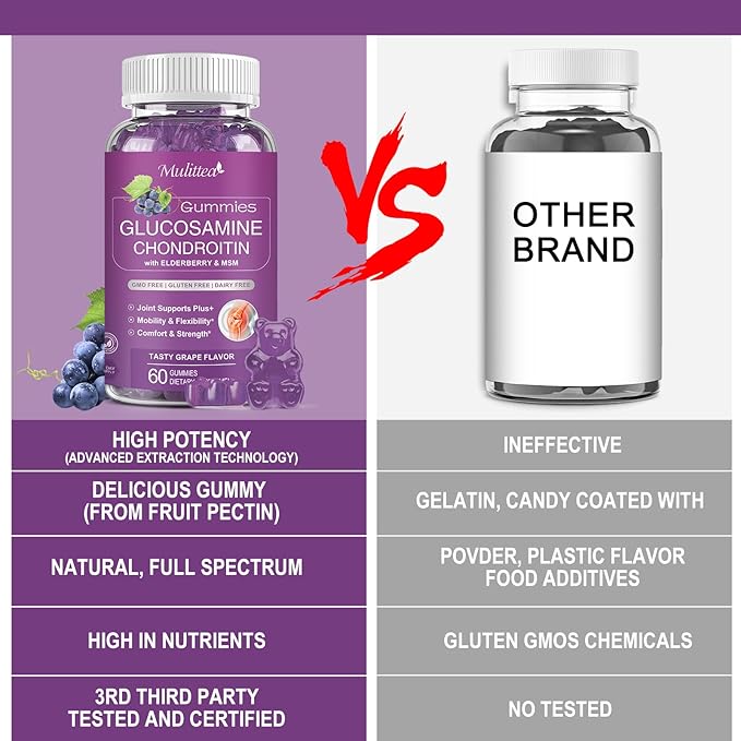 Glucosamine Chondroitin Gummies - Extra Strength Joint Support Supplement with MSM & Elderberry for Natural Joint, Antioxidant Immune Support for Adults, Men & Women-Sugar-Free (2 Pack)