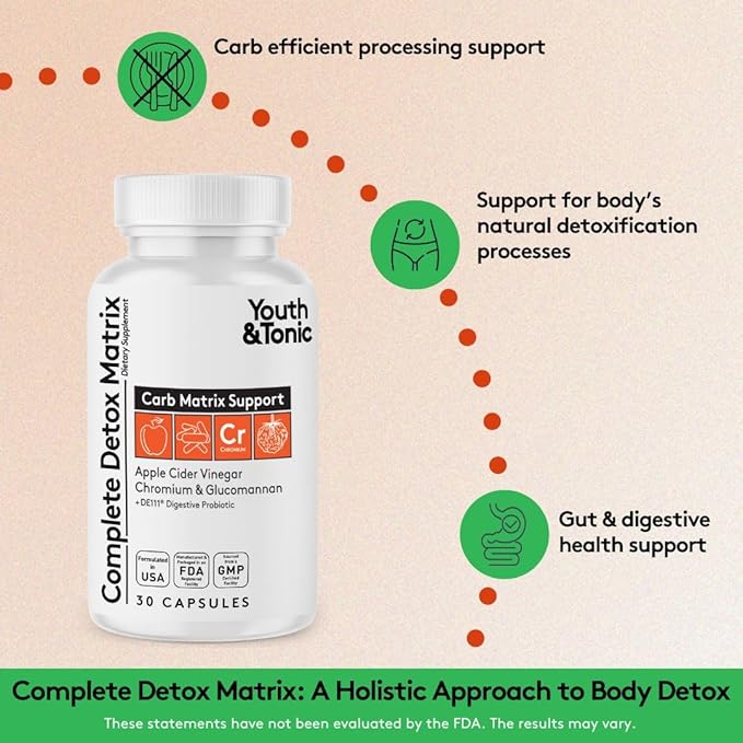 Youth & Tonic Balanced Detox Pills as Complete Gut Cleanse & Carb Matrix Support with ACV, Glucomannan, Chromium for Body Detoxing & Digestive Health, Supplement for Men & Women, Third-Party Tested