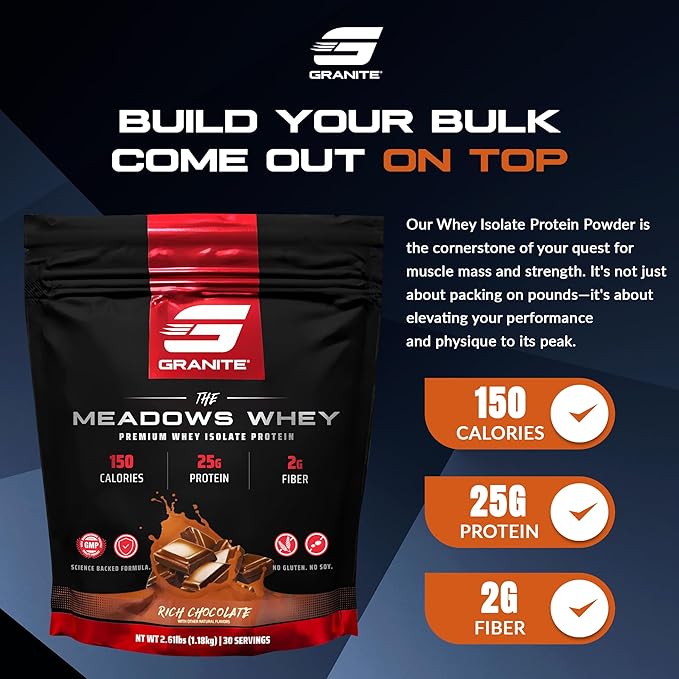 Granite Supplements The Meadows Whey Protein Isolate Protein Powder for Lean Muscle with 150 Calories, 2g Fiber, 1g Sugar (30 Servings), Rich Chocolate Flavor