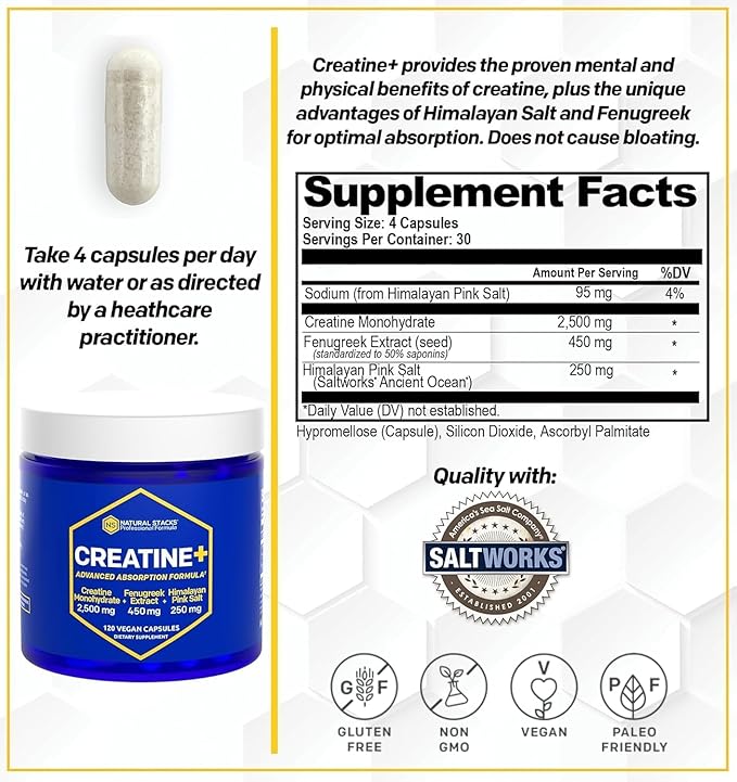 Creatine Monohydrate - 2500mg Creatine Pills - 450mg Fenugreek Extract & 250mg Himalayan Pink Salt - Supports Brain Health, Endurance & Muscle Building - Advanced Absorption Formula - 120 Capsules
