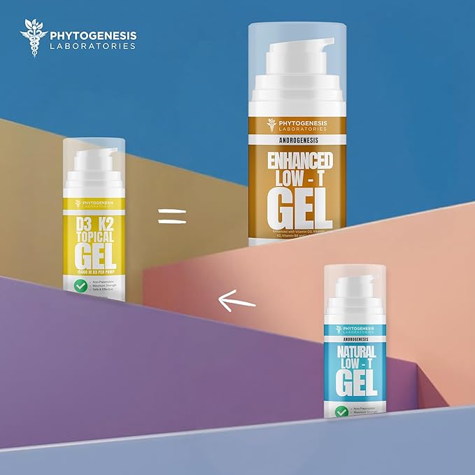 Enhanced Formula – Low T Support Gel – T Booster for Men – Muscle Recovery, Energy Booster, Healthy Aging – Now with Vitamins D3, K2, B6 and L-Arginine