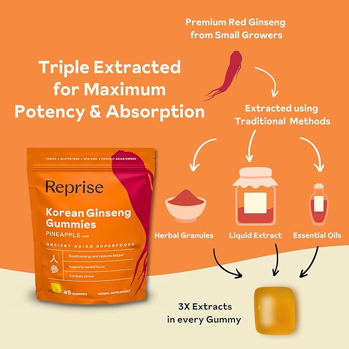 Ginseng Gummies for Adults | Korean Ginseng Supplement for Men and for Women | 240 mg Red Ginseng Gummy | Energy Gummies for Memory, and Immunity | Reduced Sugar Ginseng Chews, 45 Gummies (Pack of 3)