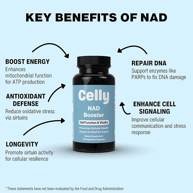 NAD Booster | Longevity Supplement for Healthy Aging with NR (Nicotinamide Riboside) and Nicotinamide | Promotes Cell Function & Vitality | Non-GMO & 3rd Party Tested