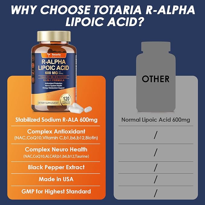 R Alpha Lipoic Acid 600mg - ALA Supplement Capsules for Neuropathy Support Supplement Antioxidant, Nerve Health, Liver Detox, Metabolism and Cell Energy, Anti-Aging, Non-GMO, Gluten Free, Vegan Safe