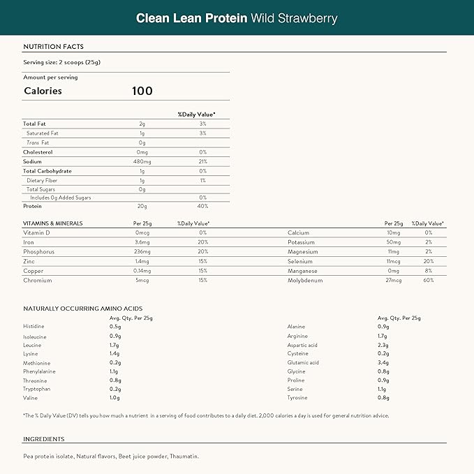 Nuzest - Pea Protein Powder - Clean Lean Protein, Premium Vegan Plant Based Protein Powder, Dairy Free, Gluten Free, GMO Free, Protein Shake, Wild Strawberry, 20 Servings, 1.1 lb