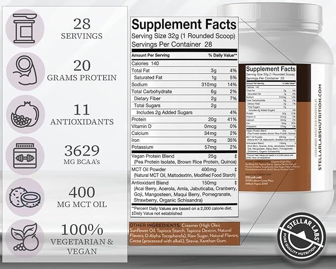 Stellar Labs Vegan Protein Powder with BCAA's & Antioxidants | Certified Low FODMAP, Non GMO, Gluten Free, Soy Free, Low Carb, with Stevia | Lean Plant Based Protein Powder Shakes | Chocolate