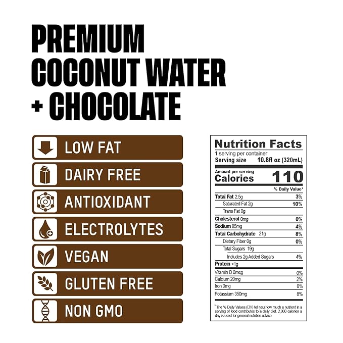 Once Upon a Coconut Chocolate Coconut Water - Low-Calorie, All-Natural Drink with Electrolytes - Non-GMO, Gluten-Free - Pack of 12 Cans (each 10.8 fl oz)
