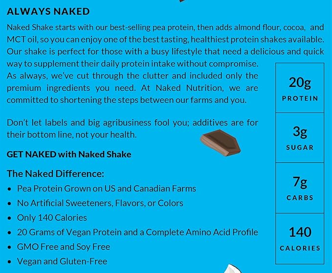 NAKED Shake - Chocolate Coconut Almond Protein Powder - Flavored Plant Based Protein from US & Canadian Farms with MCT Oil, Gluten-Free, Soy-Free, No GMOs or Artificial Sweeteners - 30 Servings