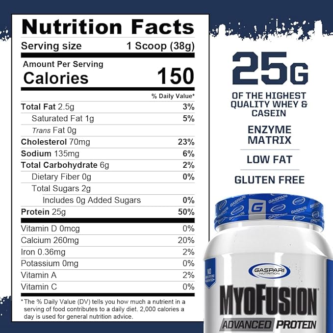 Gaspari Nutrition Myofusion Advanced Protein, Protein Blend with Whey Protein, Casein Protein and Isolate Protein, Low Fat and Gluten Free (2lbs, Cookies and Cream)