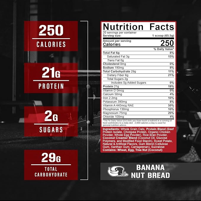 5% Nutrition Rich Piana Real Carbs + Protein | Clean Mass Gainer Meal Replacement Protein Powder | Carbohydrate for Pre Workout/Post-Workout Recovery Meal | 2.87 lb, 20 Srvgs (Banana Nut Bread)