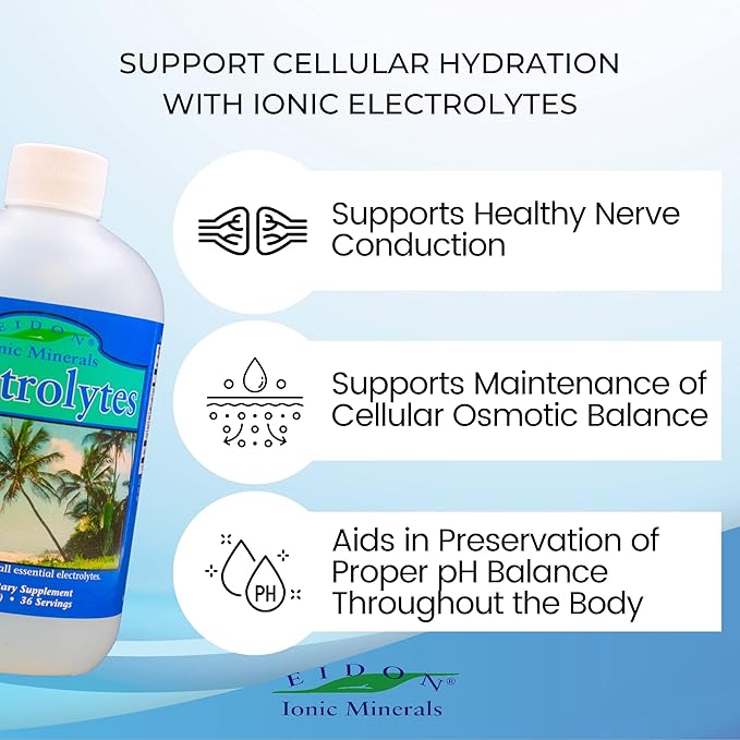 Eidon Ionic Minerals Electrolytes - Liquid Electrolyte Drops, Ionic Mineral Supplement to Add to Water, Replenish & Balance The Electrolyte Equilibrium, Hydration Support, Sugar Free - 18 oz