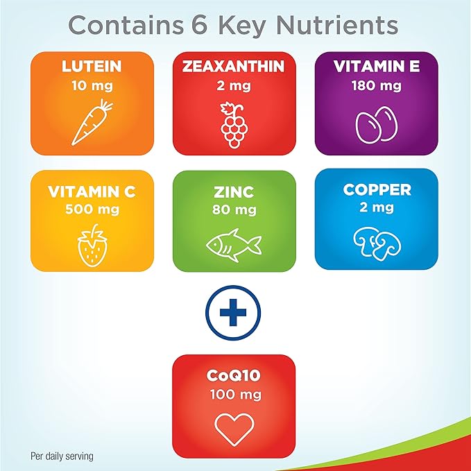 PreserVision AREDS 2 Eye Vitamins for Macular Support with CoQ10 for Heart Health, Lutein and Zeaxanthin Supplement with Vitamin C & E, Zinc, and Copper for Vision & Ocular Health, 100 Softgels