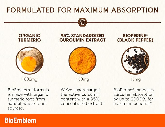 BioEmblem Turmeric Curcumin Supplement with BioPerine and CoQ10 with BioPerine