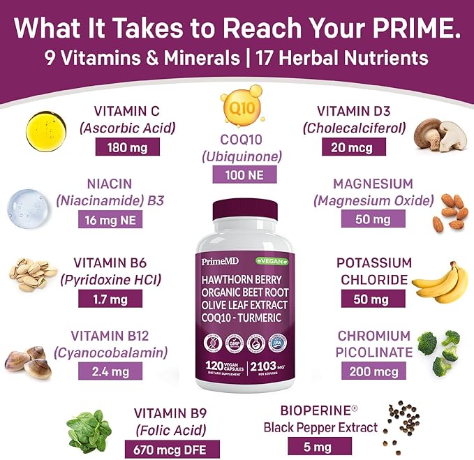 26-in-1 Nitric Oxide Supplement - Heart & Circulation Support with CoQ10, Turmeric, Organic Beet Root, Hawthorn Berry & Garlic - 2103mg per Serving (120ct, Pack of 2)