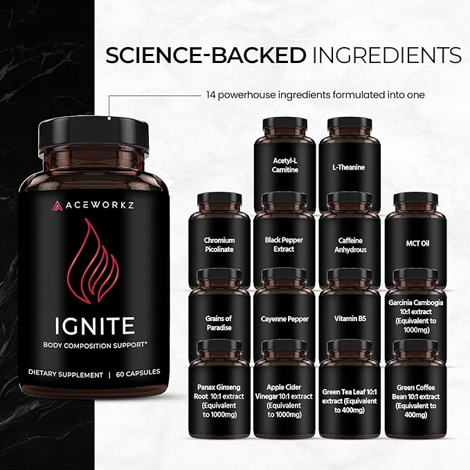 ACEWORKZ Ignite Thermogenic Fat Burner - Weight Management, Craving Control, Metabolism Support - Nootropic Brain Supplement for Focus & Energy - BioPerine® for Max Absorption (60 Capsules)