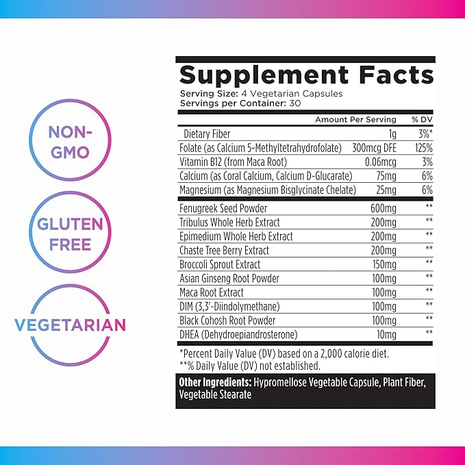Livingood Daily Women’s Hormone Support Supplement, Estrogen Balance with Fenugreek, Black Cohosh, Chasteberry, DIM, Natural PMS & Menopause Support, Non GMO, Gluten Free, Vegetarian Capsules, 120 Ct