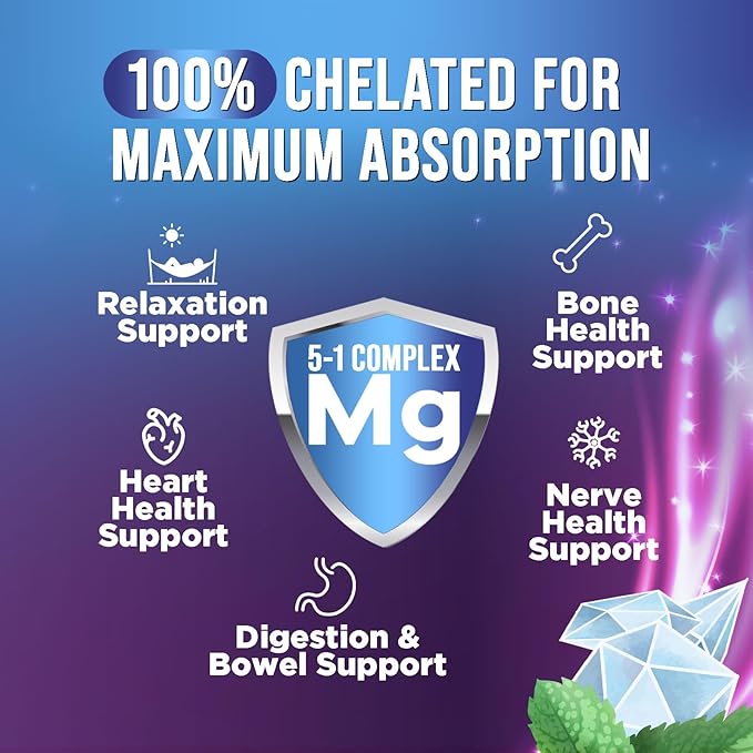 Magnesium Supplement Citrate Capsules 500mg with Glycinate, Oxide, Malate, Citrate - for Muscle, Nerve, Bone and Heart Health Support - High Absorption Glycinate Complex, Gluten Free - 120 Capsules
