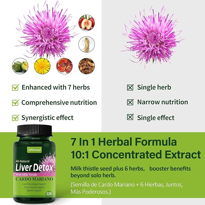 Silymarin Milk Thistle Liver Detox Capsules for Fatty Liver, Alcachofa y Cardo Mariano con Silimarina para el Higado Graso, Liver Cleanse Detox & Repair Formula w/Artichoke Extract. 120Count