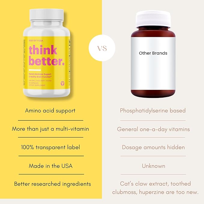 Think Better - Caffeine Free Brain Fog Supplements for Women and Men | Brain Vitamin for Memory and Focus | Natural Nootropics Focus Supplement for Focus, Energy, and Clarity