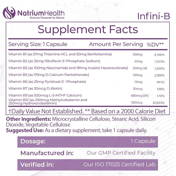 Nootropics Depot Infini-B Advanced B-Complex | Optimal Absorption & Bio-Availability | Enhanced Cognitive & Metabolic Support | 60 Capsules