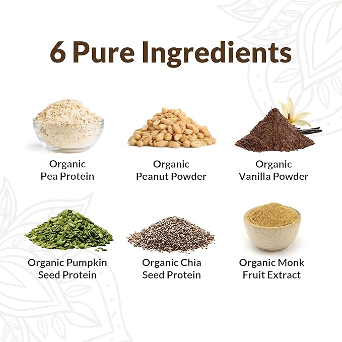 Organic Vegan Protein Powder Sample Pack – Plant-Based, Gluten-Free, Non-GMO, Dairy-Free, 32g Protein, Low-Carb, Keto-Friendly, Best for Smoothies & Shakes (Peanut Butter, 24 Pack)