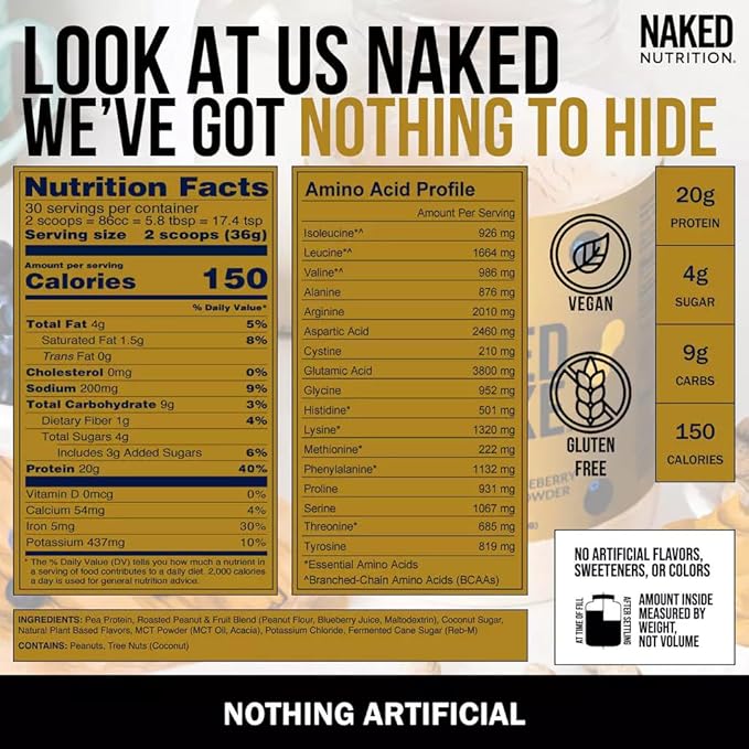 Naked Shake - Peanut Butter Blueberry Protein Powder, Plant Based Protein With Mct Oil, Gluten-Free, Soy-Free, No Gmos Or Artificial Sweeteners - 30 Servings