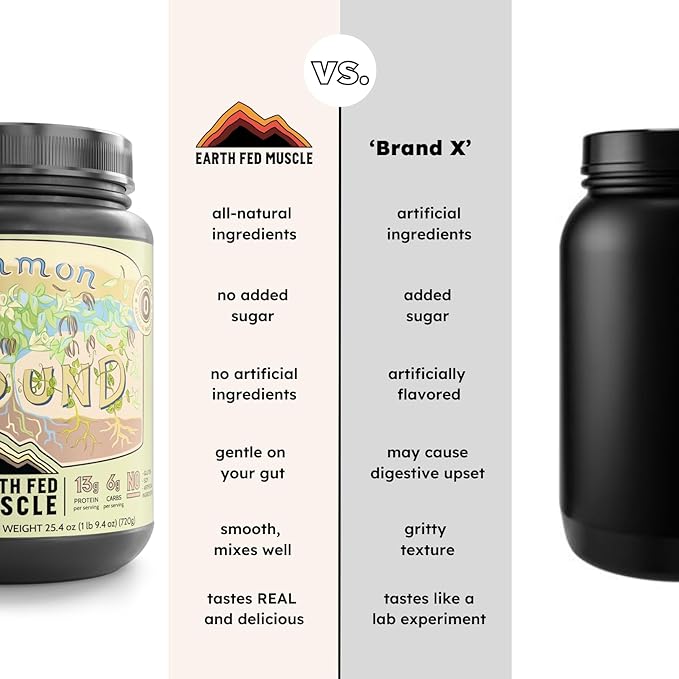 Earth Fed Muscle Common Ground Vanilla Vegan Protein - Soy Free, Gluten Free, 30 Servings