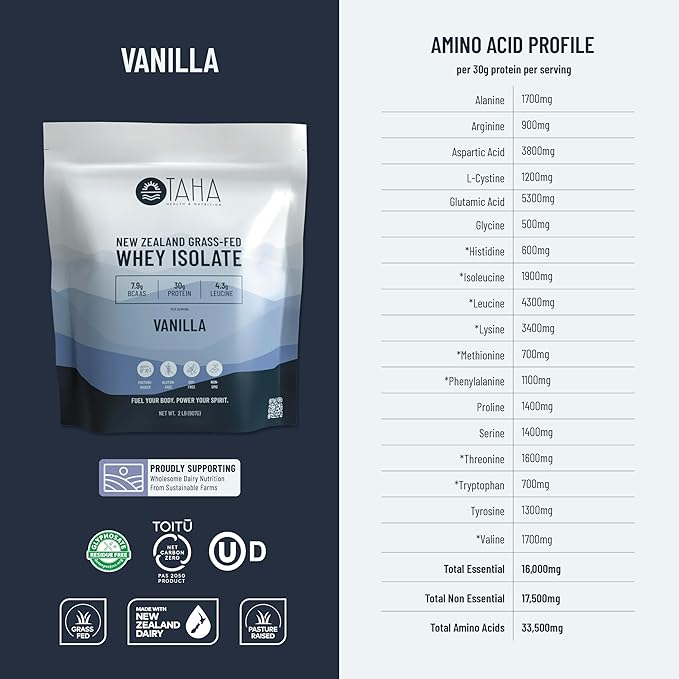 Taha Health & Nutrition Vanilla Whey Protein Isolate Powder, 30g Protein, 7.9g BCAAs, 4.3g Leucine | New Zealand Free-Range, Grass-Fed Dairy | Gluten-Free, Keto, Kosher | 2LB, 25 Servings