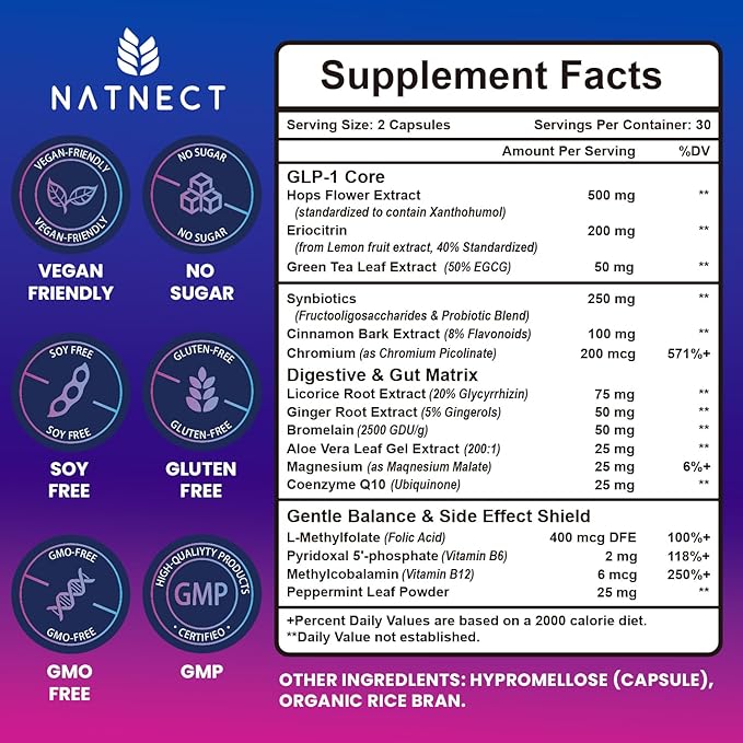 GLP-1 Supplement Support, GLP Activate Natural Formula, GLP-1 Supplement for Metabolic, Energy, GLP-1 Support, Take Before Meal (60 Capsules)