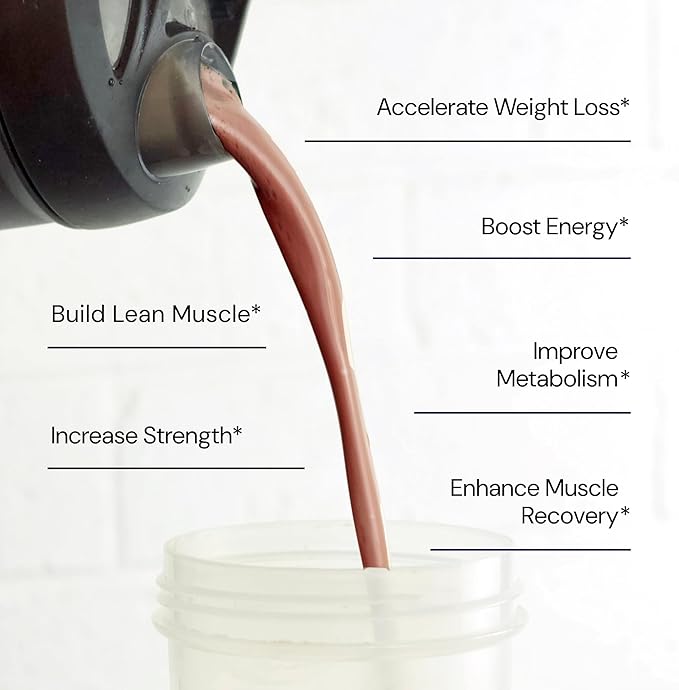 Novex Biotech TripleShred Protein - Pre-Stacked Protein - Increase Energy and Focus - Build Muscle - Chocolate Fudge, 20 svgs